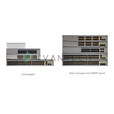 Коммутаторы Huawei серии S1700 S1700-24-AC